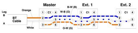 bt phone junction box wiring diagram|phone junction box diagram.